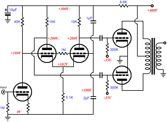その他 Johnson Modeling Amplifier Demonstration JOHNSON AMPLIFICATION INTEGRATED MODELING AMPLIFIER USER